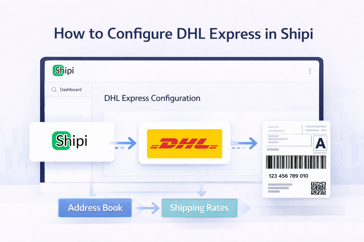 How to Configure DHL Express in Shipi | Shipi Resources