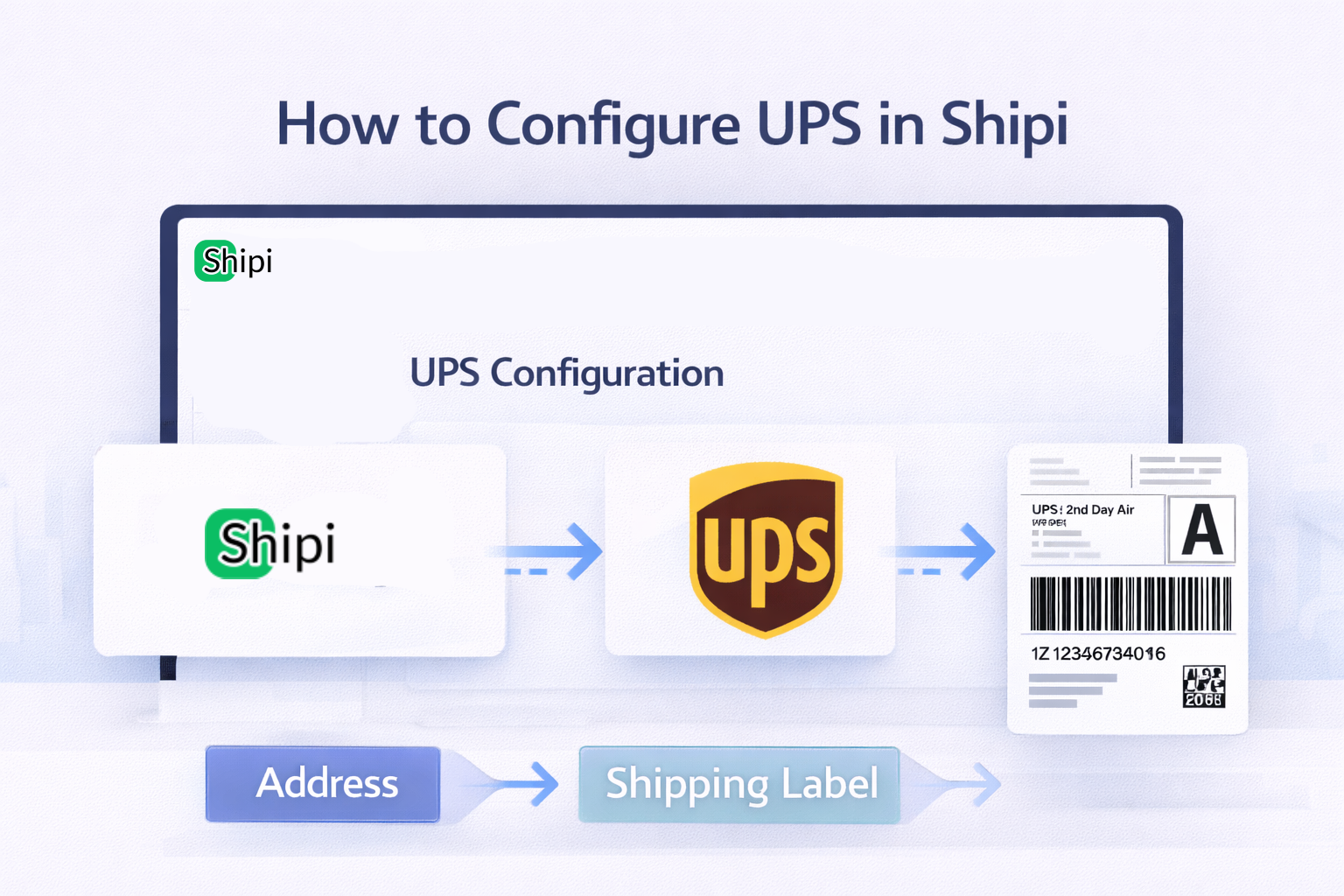 How to Configure UPS in Shipi | Shipi Resources